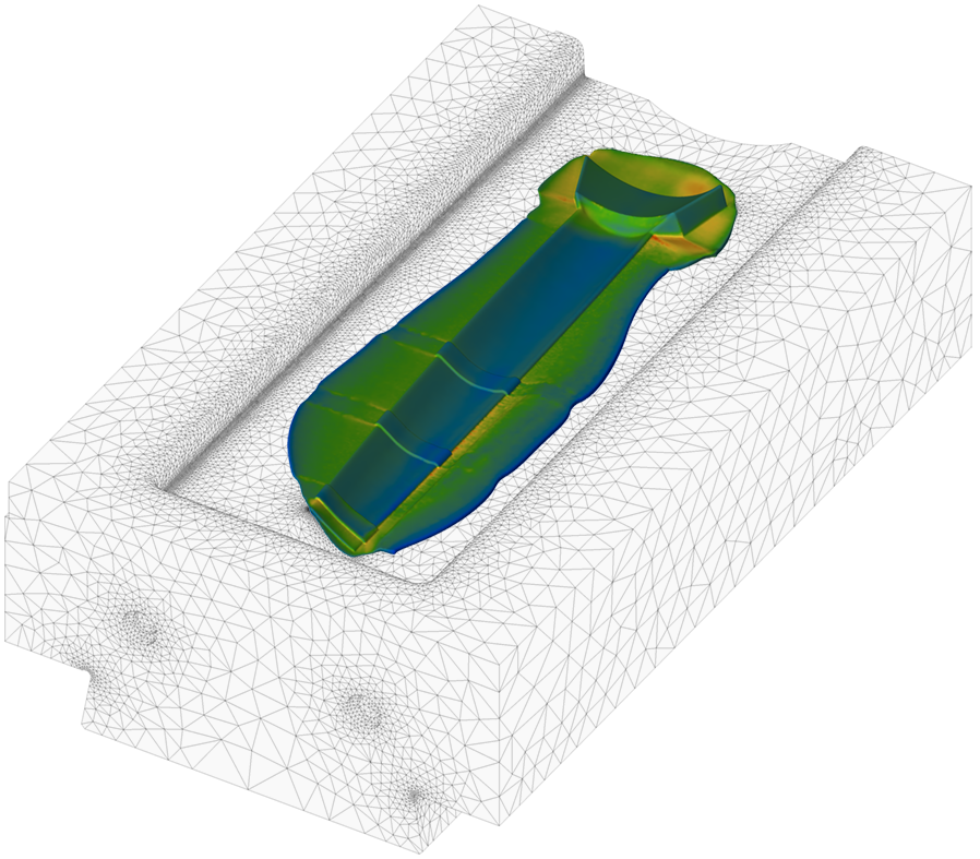 QForm UK Microstructure